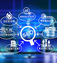 Advanced SEO Toolset